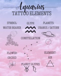 Aquarius Tattoo Ideas