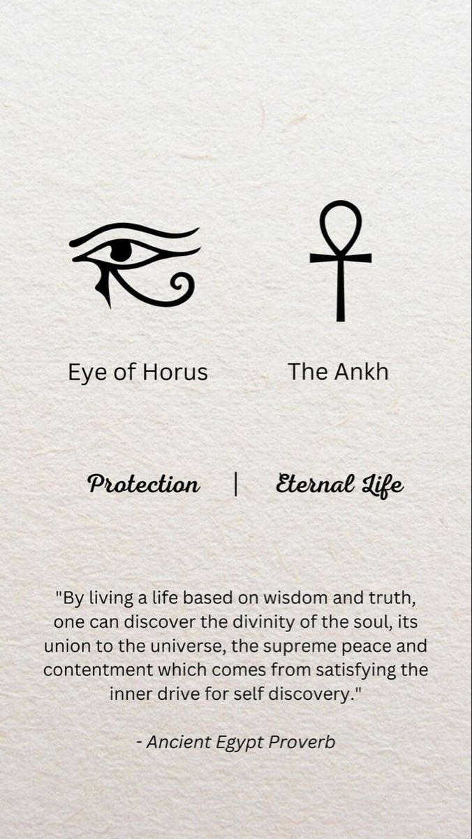 Eye Of Horus Tattoo Meaning