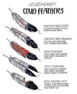 Feather Tattoo Meaning