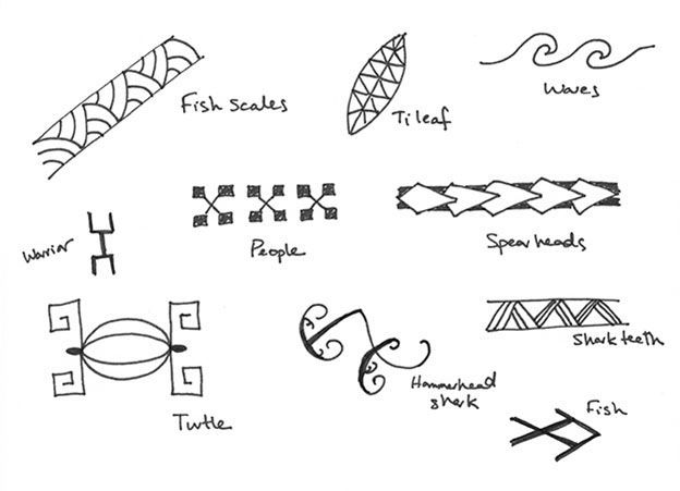 Hawaiian Tattoo Meanings