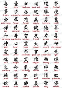 Japanese Tattoo Meanings