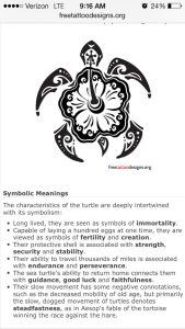 Sea Turtle Tattoo Meaning